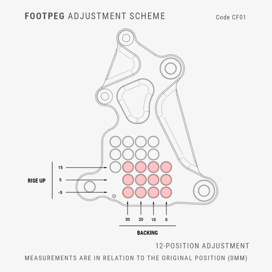 Bonamici Racing CF01 Verstellschema mit 12 Positionen