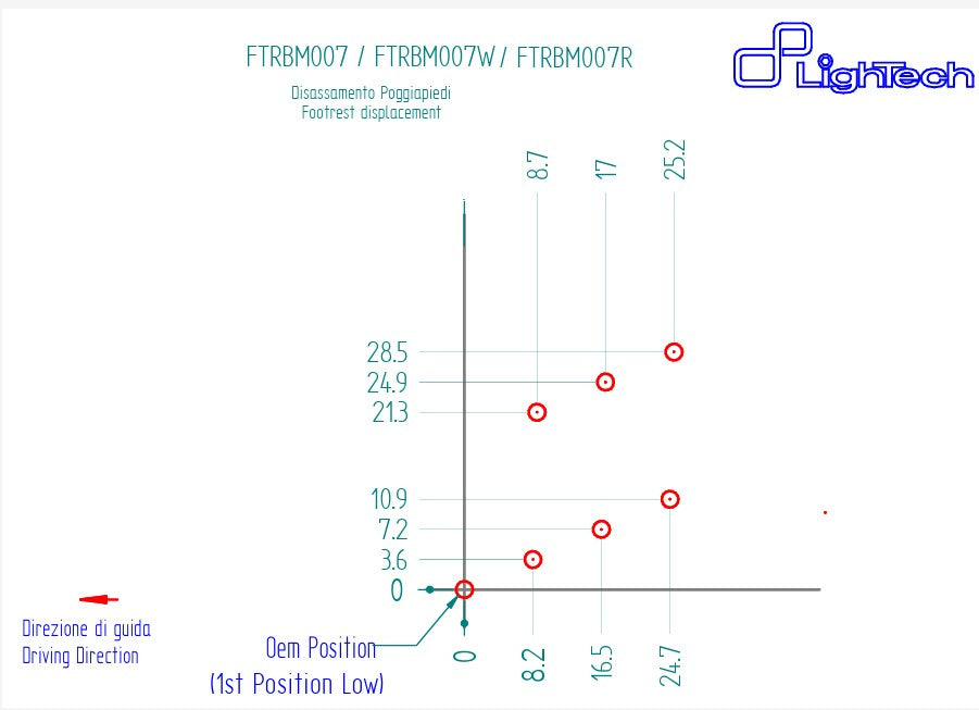 Footresting system Lightetech BMW M1000RR K66 (21-25) FTRBM007/W