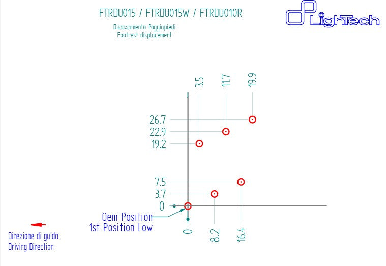 Fork brace R LighTech Ducati Panigale 899 (13-16) FTRDU015R 