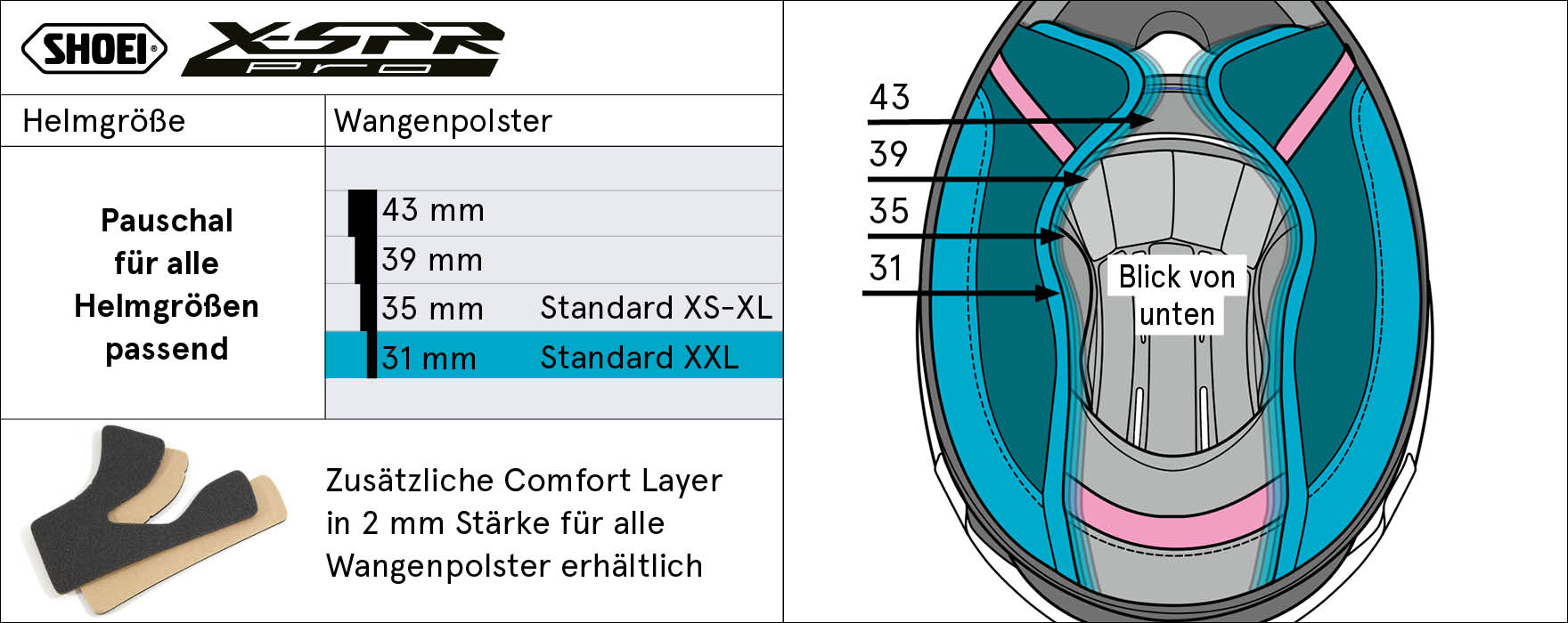 Shoei Almofada de Bochecha 31mm (XPRO) Tipo-P para X-SPR PRO 