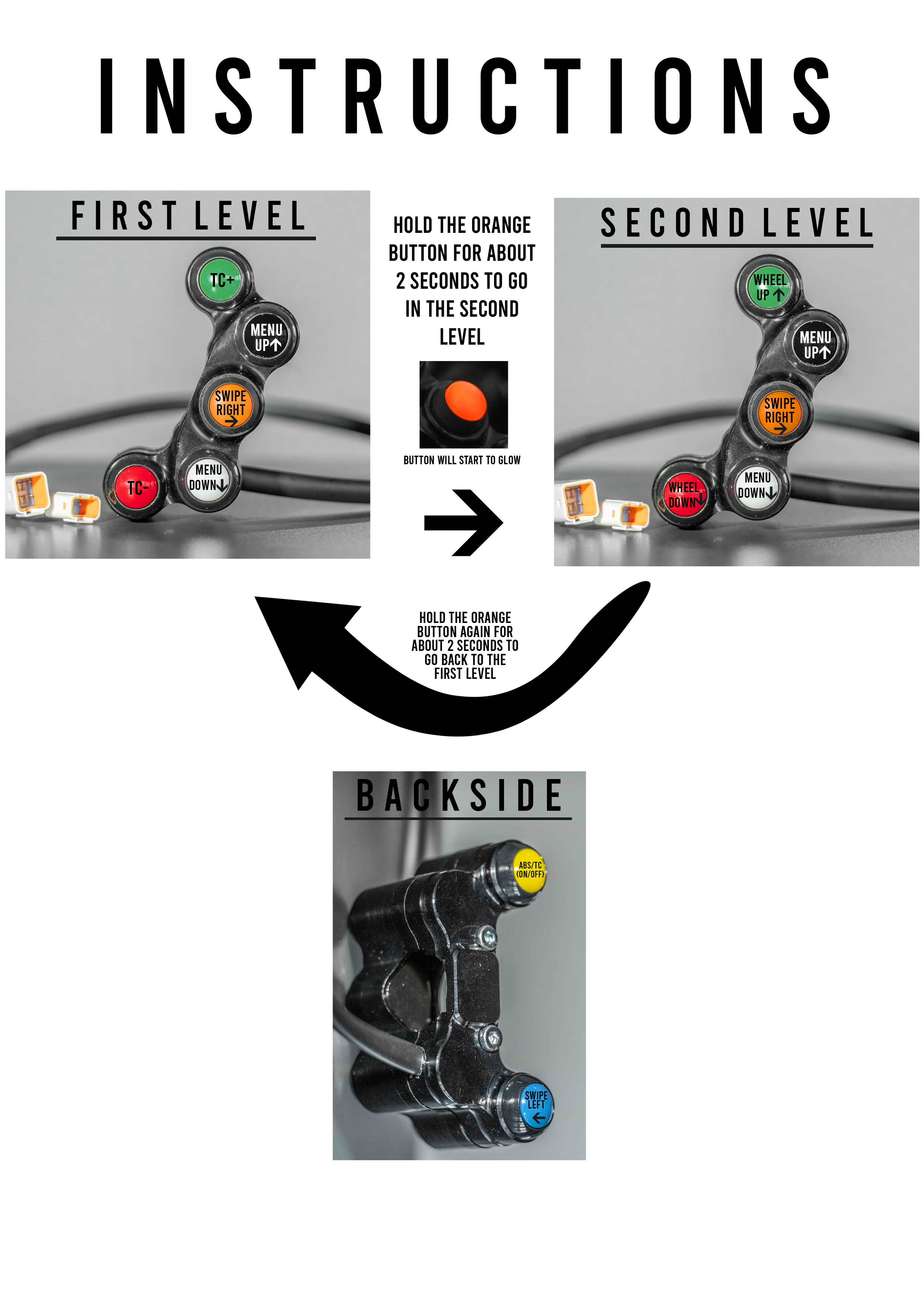 Handlebar switch with 7 buttons BMW S 1000 RR K67 (19-26) TGP MotoRacing 