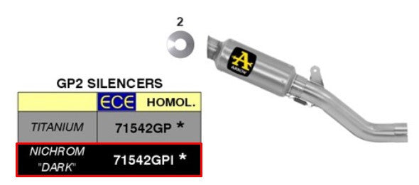 Arrow slip-on kit Dark GP2 stainless steel Aprilia RSV4/RR/RF (17-18) 71542GPI