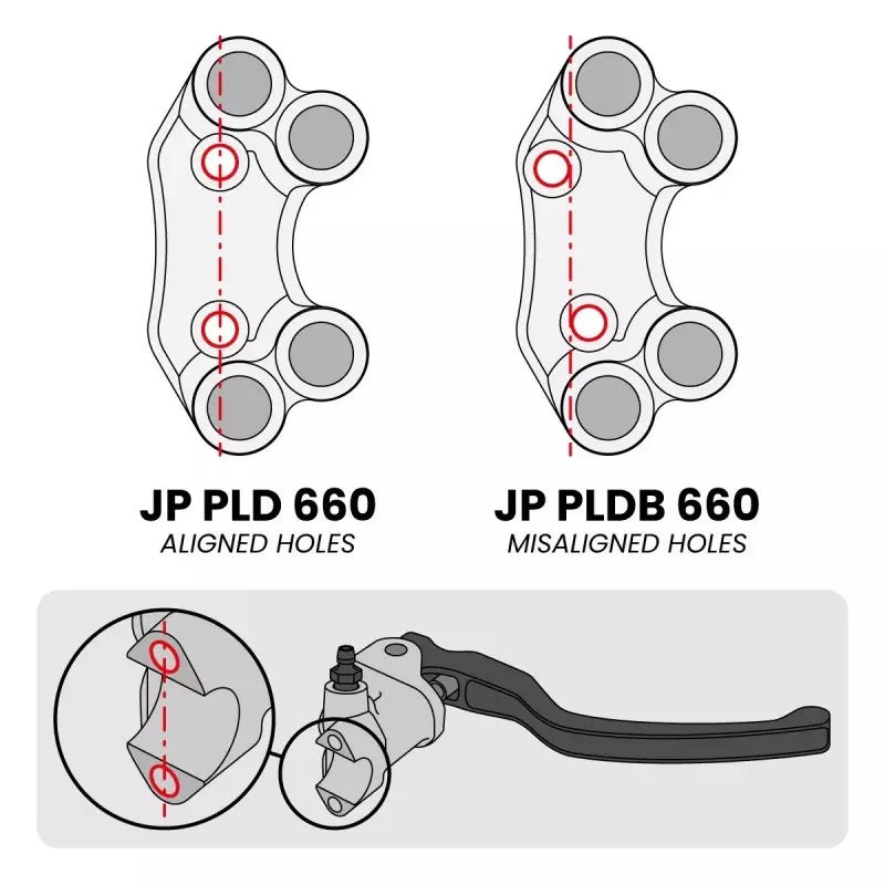 Race handlebar switch right JetPrime Aprilia RS 660 (20-24) JP PLD 660 