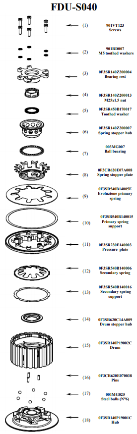 STM Embreagem Anti-Hopping Ducati Panigale 899 (13-16) FDU-S040 