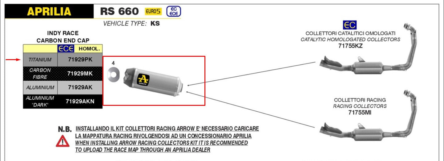 Arrow Slip-On Indy Race Titanium Aprilia RS 660 (20-24) 71929PK 