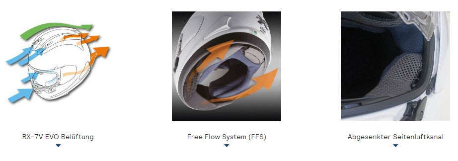 Arai RX-7V Evo Helmet Tatsuki 