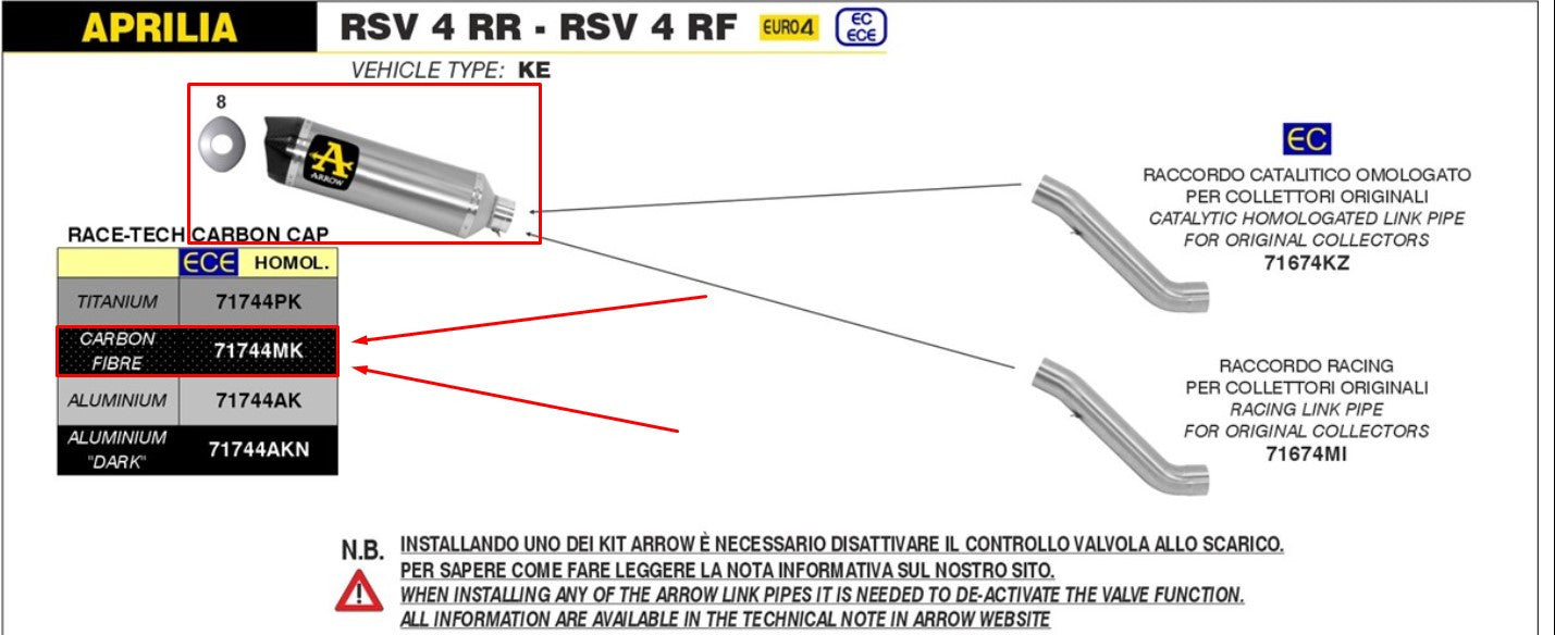 Escape Arrow Slip-On Race-Tech em Carbono para Aprilia RSV4/RR/RF (17-18) 71744MK 