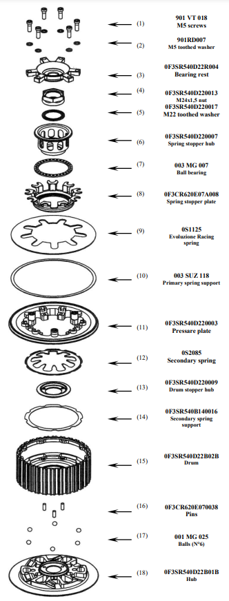 Embreagem Anti-Hopping STM Suzuki GSX-R 1000 (05-08) FSU-S080 
