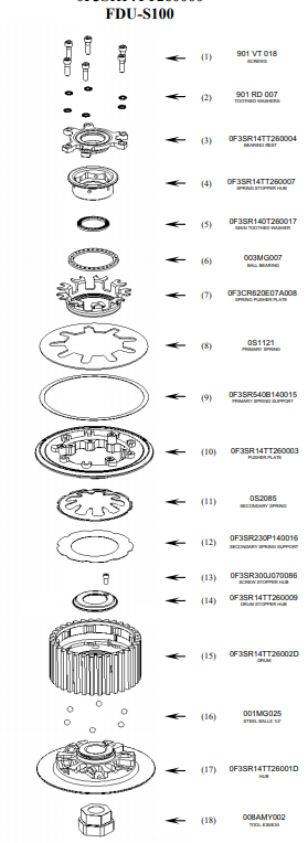 STM Embreagem Anti-Hopping Ducati Panigale V4/S (18-26) FDU-S100 