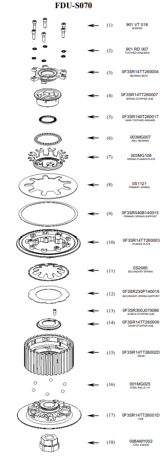 STM Embreagem Anti-Hopping Ducati Panigale 959 (16-19) FDU-S070 