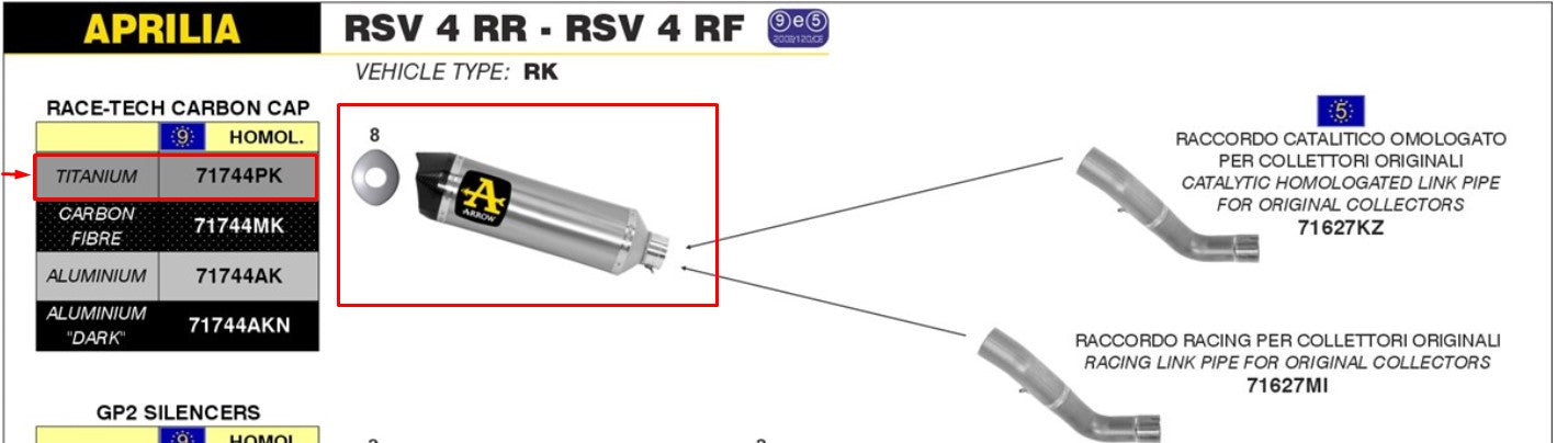 Escape Arrow Slip-On Race-Tech Titanium Aprilia RSV4/RR/RF (15-16) 71744PK 