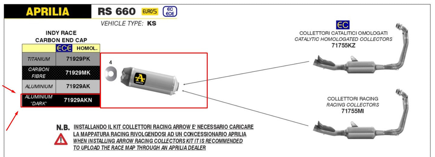Escape Arrow Slip-On Indy Race Alumínio Escuro Aprilia RS 660 (20-24) 71929AKN 