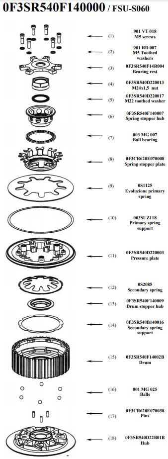Embreagem Anti-Hopping STM Suzuki GSX-R 600/750 (06-14) FSU-S060 