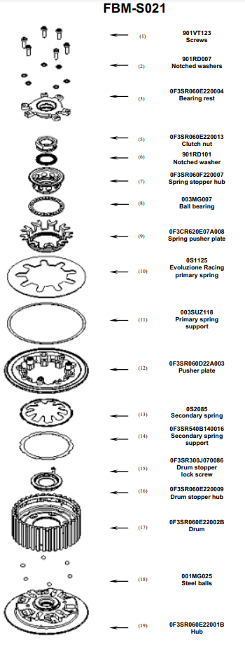 STM Embreagem Anti-Hopping BMW S1000RR K67 (19-26) FBM-S021 