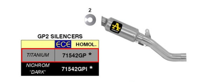 Arrow Slip-on Kit GP2 Titanium Aprilia RSV4/RR/RF (17-18) 71542GP