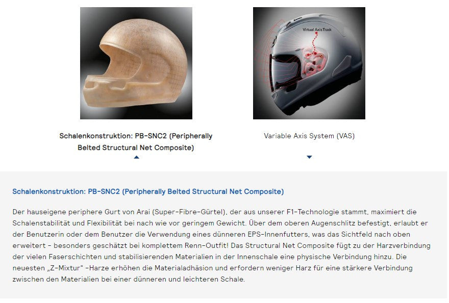 Arai RX-7V Evo Helmet Tatsuki 